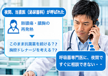 夜間の発熱患者への対応を考える医師